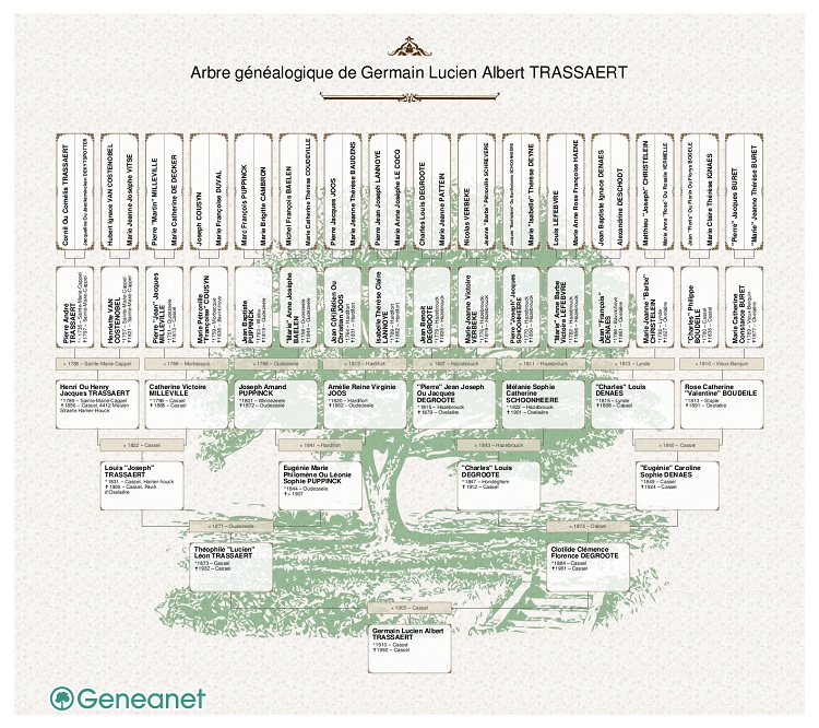 Arbre Germain Trassaert 6 G